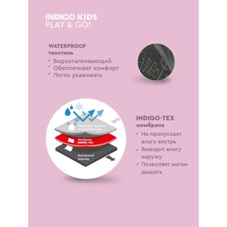 Сапоги Indigo kids