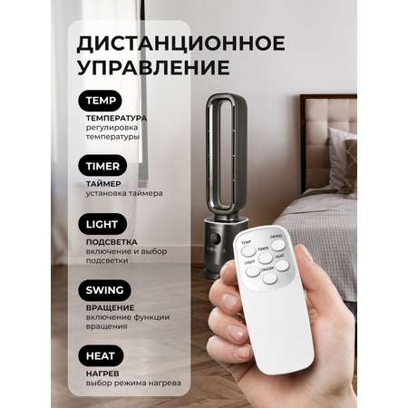 Тепловентилятор Galaxy LINE GL8178