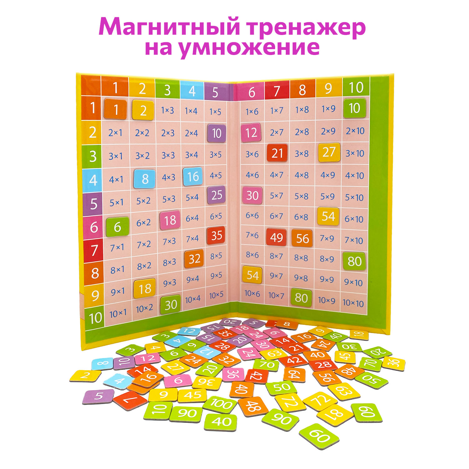 Настольная игра Бигр Таблица умножения - фото 2