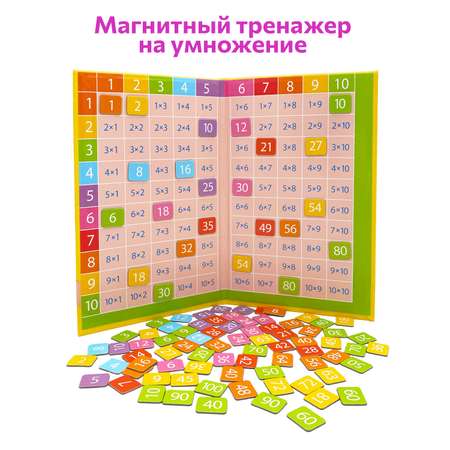 Настольная игра Бигр Таблица умножения