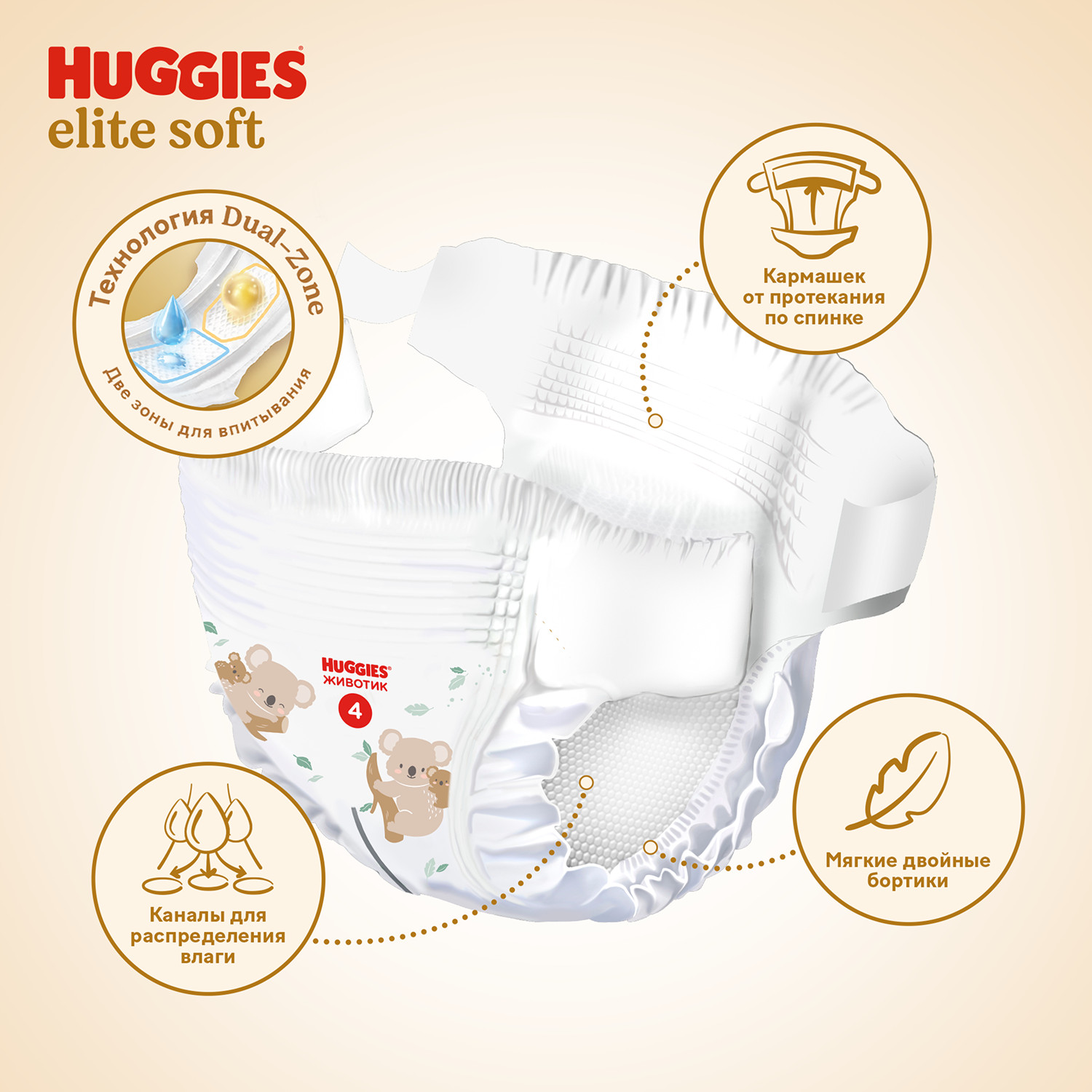 Подгузники Huggies Elite Soft 3 (5-9 кг) 144 шт. - фото 4