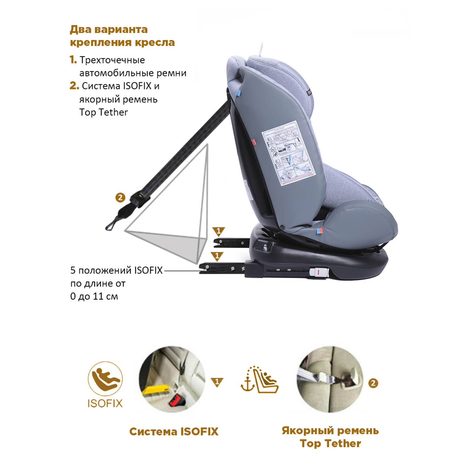 Автокресло BabyCare Shelter Isofix 0+/1/2/3 (0-36 кг) - фото 4