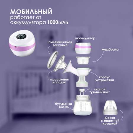 Молокоотсос электрический KUNDER беспроводной портативный 3х фазный массаж лактация всасывание 20 уровней мощности розовый