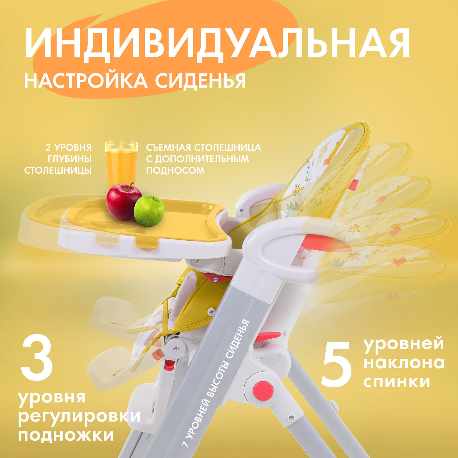Стульчик для кормления Nuovita Futuro Bianco Cosmo giallo желтый - фото 3