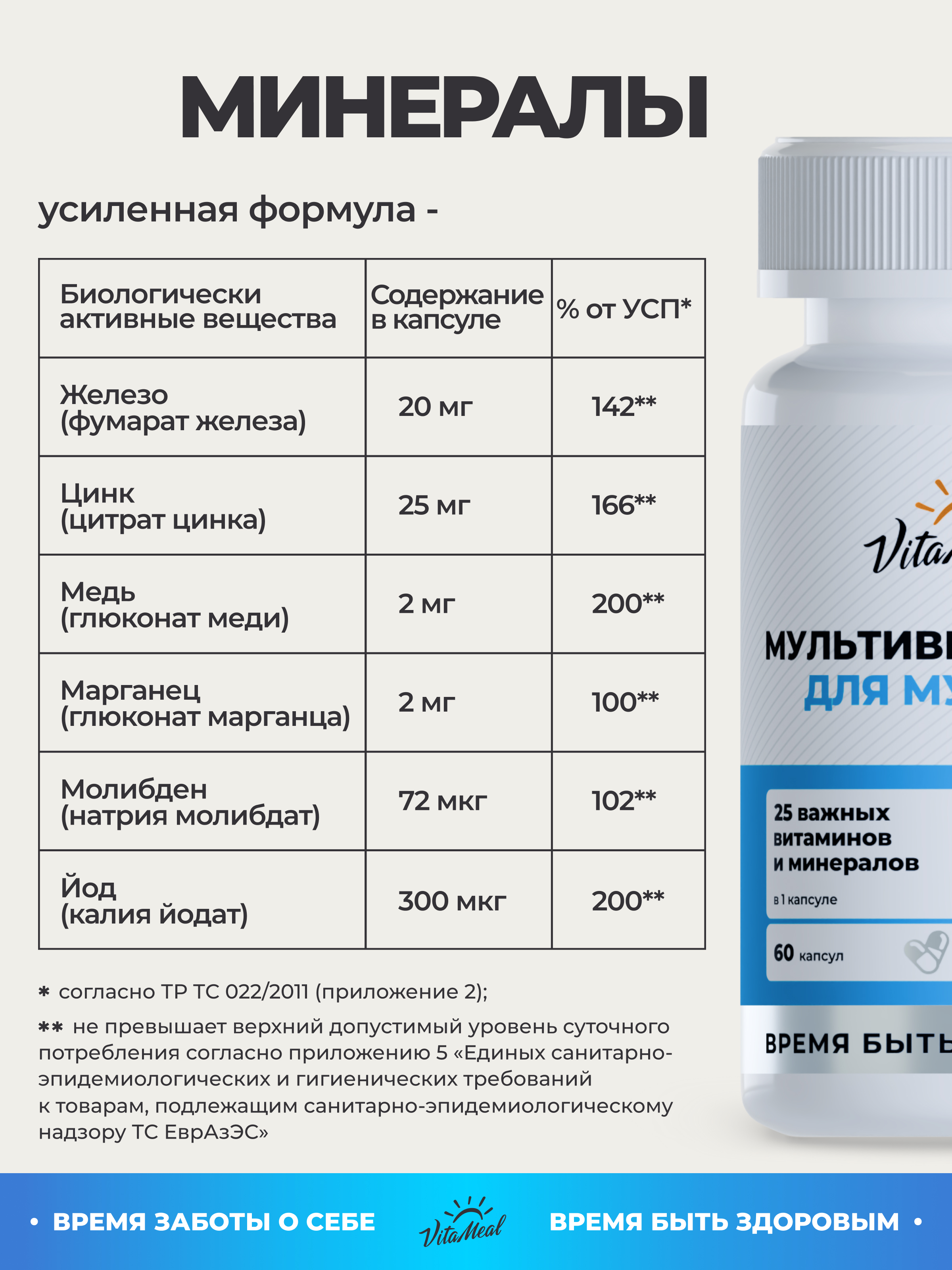 Витаминно-минеральный комплекс VitaMeal для мужского здоровья и энергии 60 капсул - фото 7