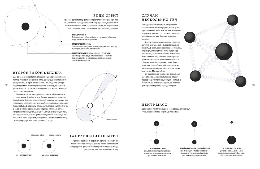 Книга КОЛИБРИ Скотт З Большой подарок для школьника Сборный комплект в коробе из 2 х книг - фото 15
