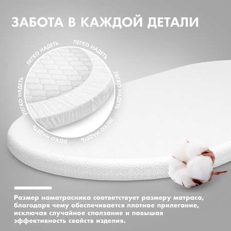 Наматрасник Nuovita Accanto Cielo