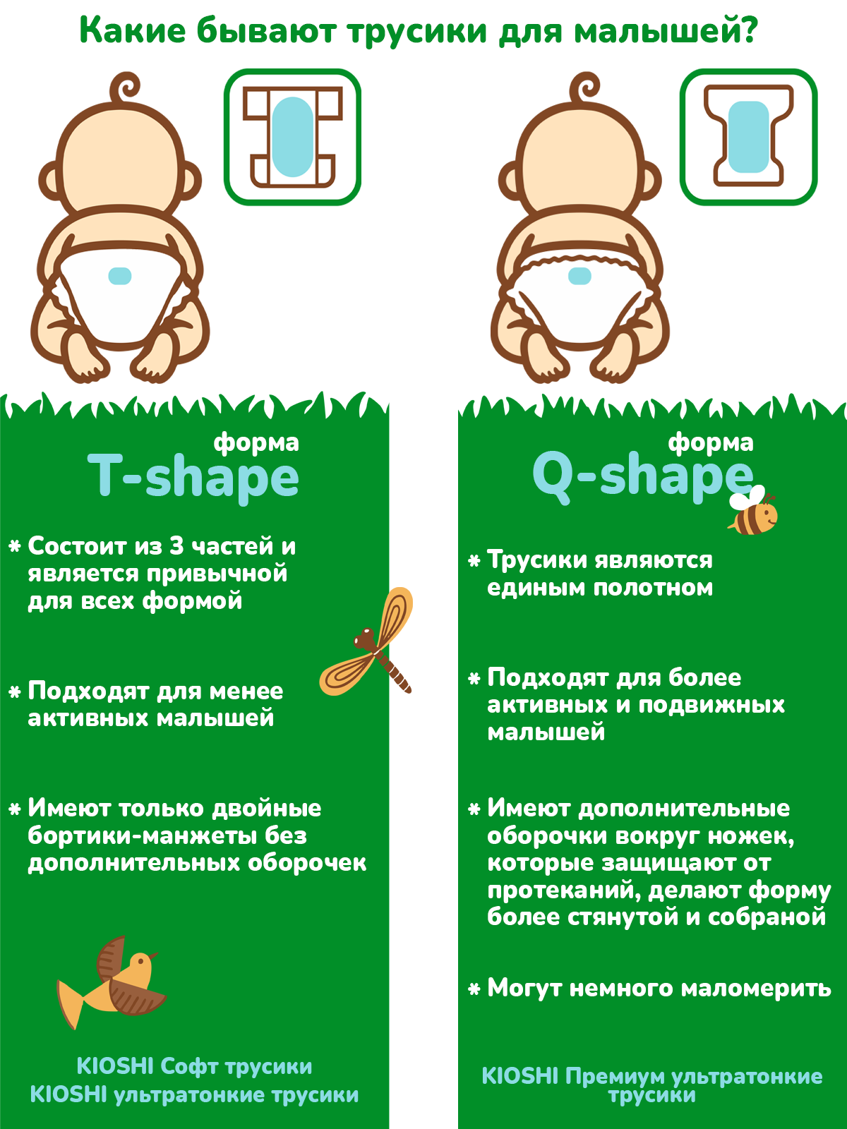 Трусики Kioshi M 76 шт. - фото 16
