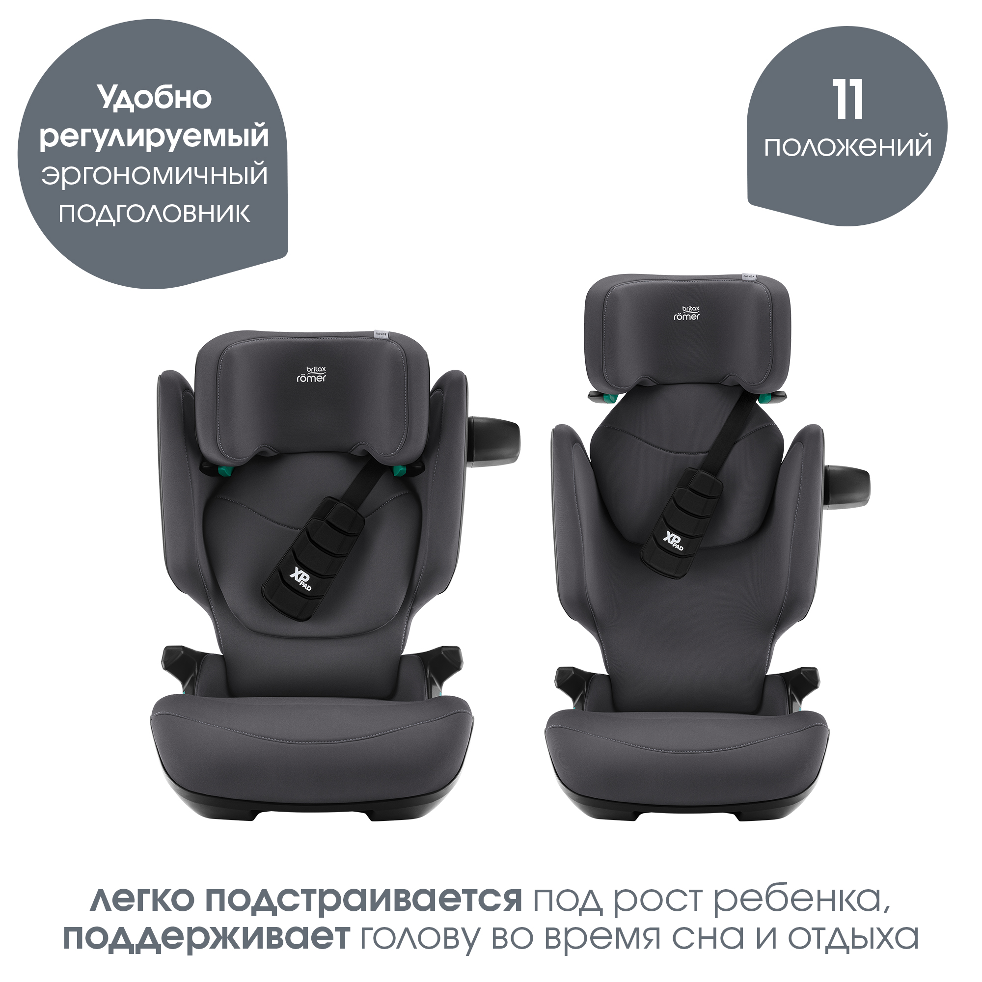 Автокресло Britax Roemer Kidfix PRO i-SIZE Isofix 2/3 (15-36 кг) серый - фото 5