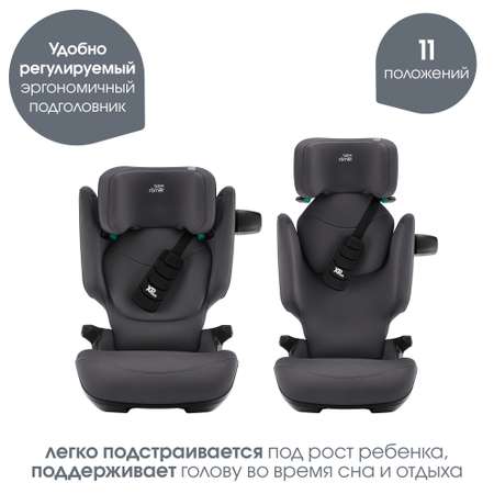 Автокресло Britax Roemer Kidfix PRO Isofix 2/3 (15-36 кг)