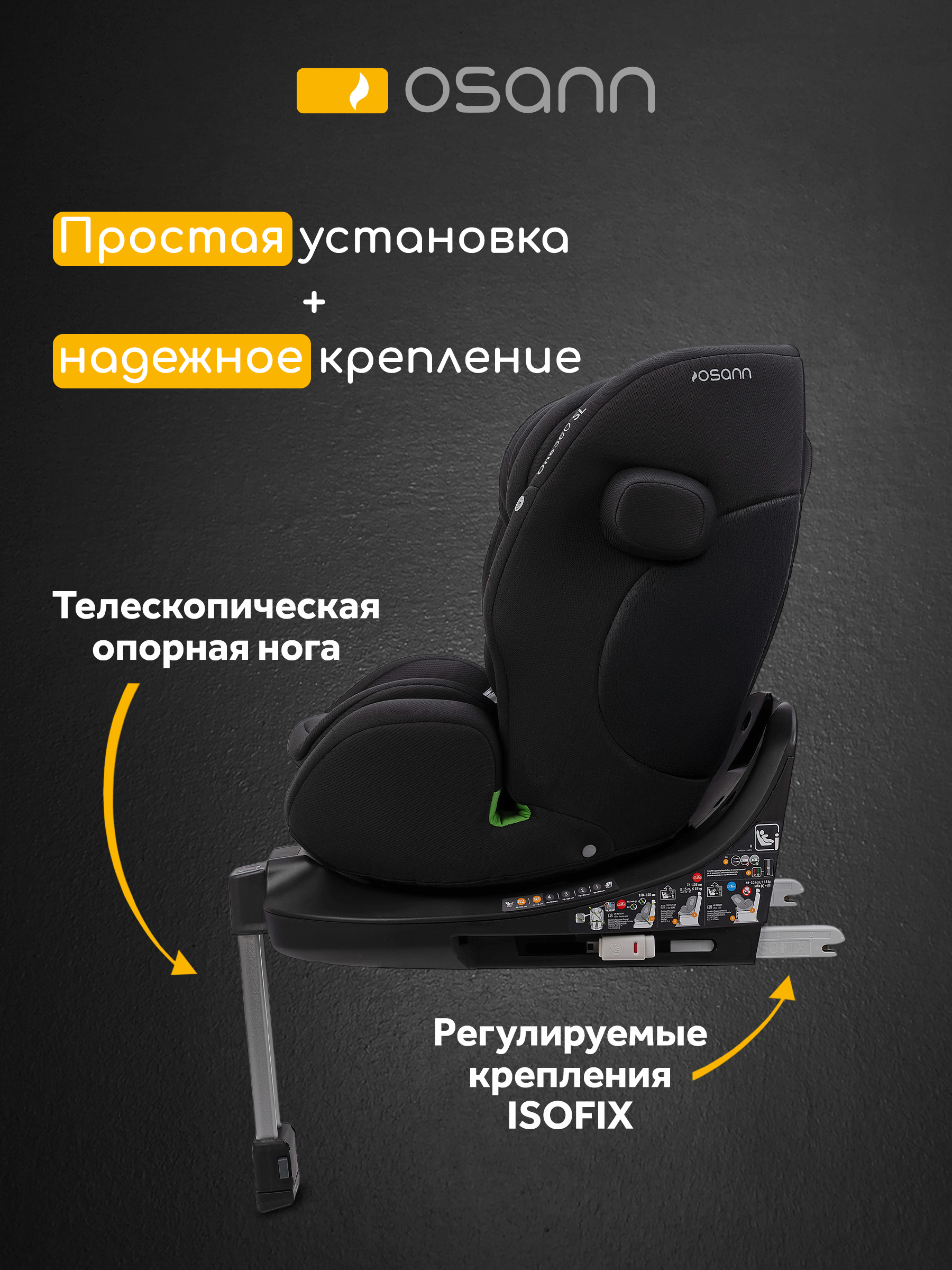 Автокресло Osann One 360 SL Sky 0-36 кг Isofix 0+/1/2/3 (0-36 кг) бирюзовый - фото 3