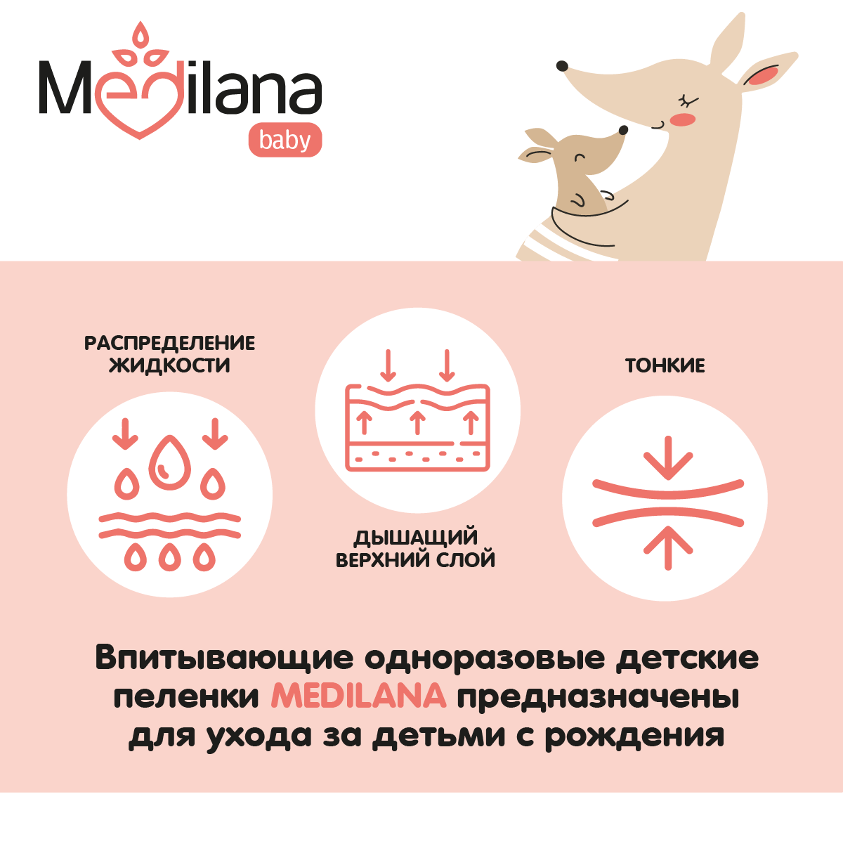 Пелёнки одноразовые MEDILANA 60х90 см 30 шт. - фото 6