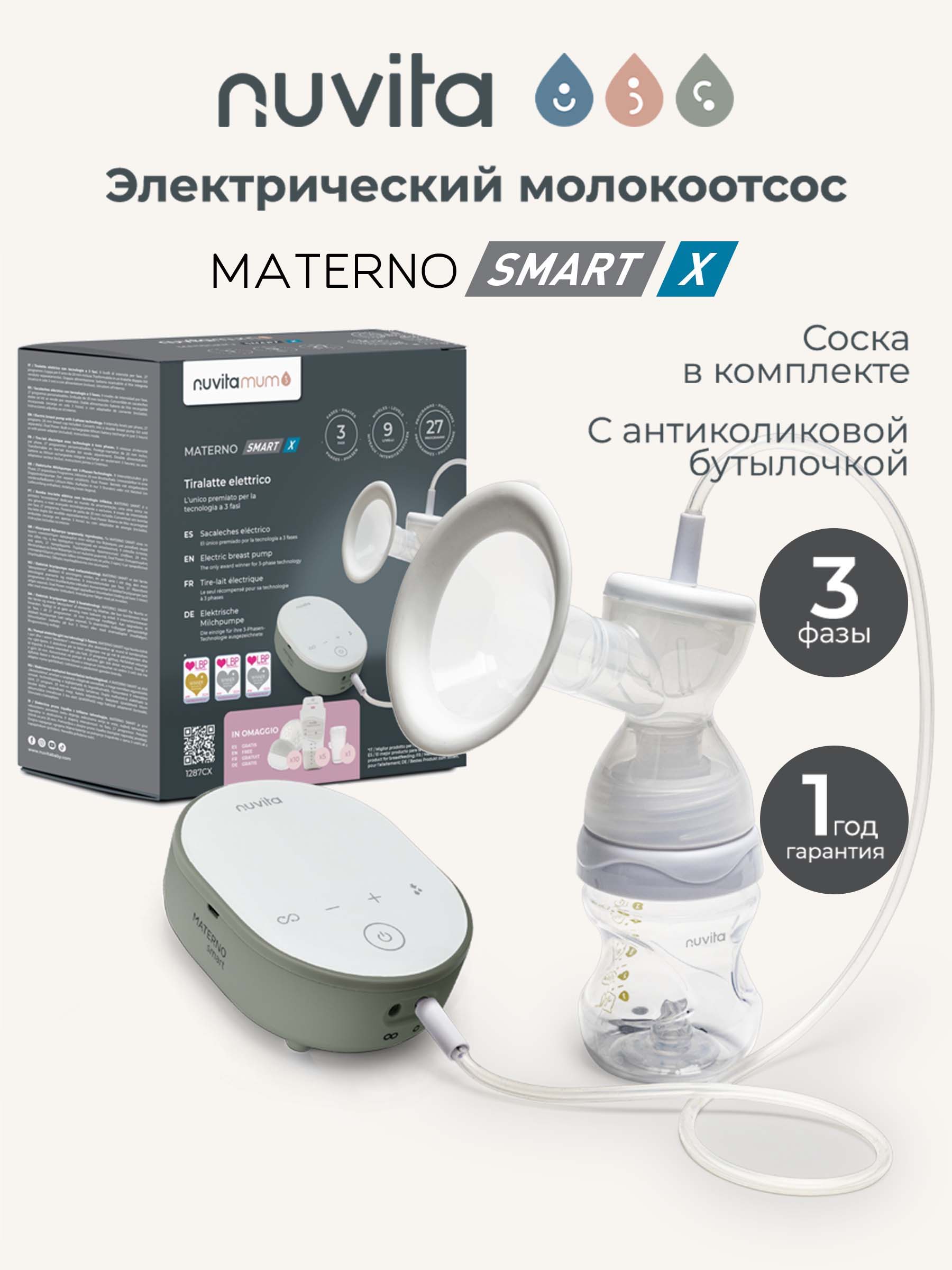 Молокоотсос электрический Nuvita Materno Smart X - фото 1