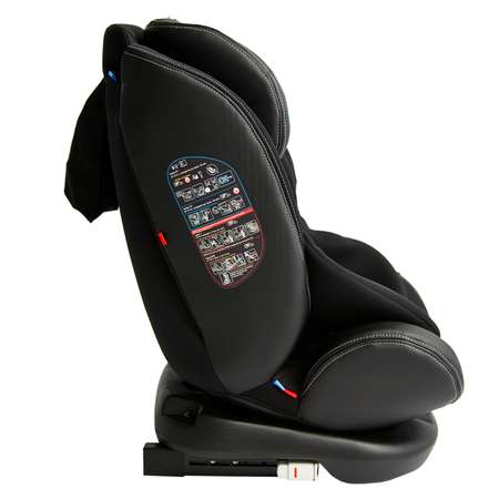 Автокресло Amarobaby Isofix 0+/1/2/3 (0-36 кг)