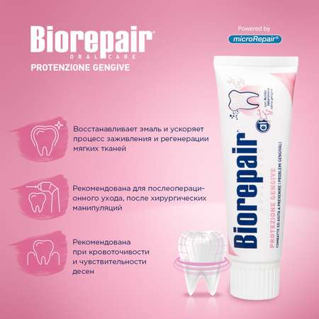 Зубная паста Biorepair без фтора