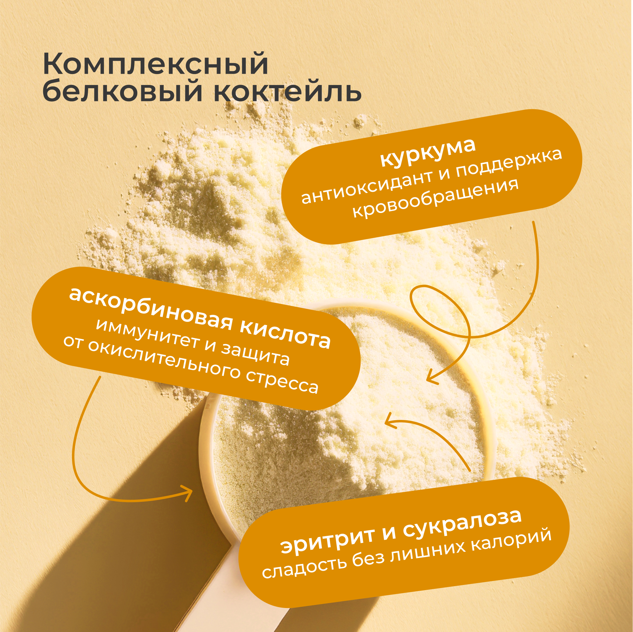 Протеиновый коктейль для похудения LeafToGo белковый коктейль для похудения без сахара, лимонный десерт, 450 г - фото 3