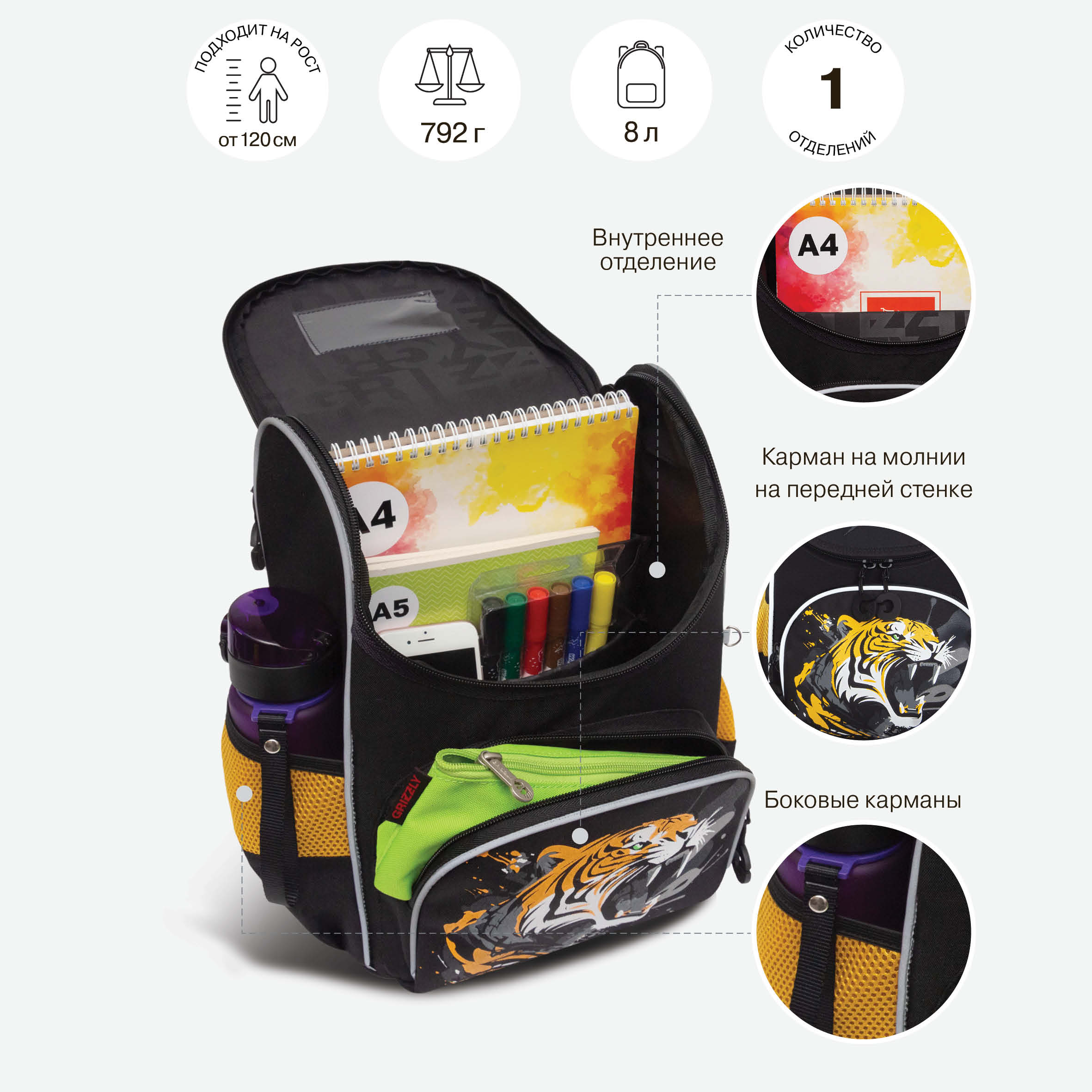 Ранец Grizzly Тигр - фото 8