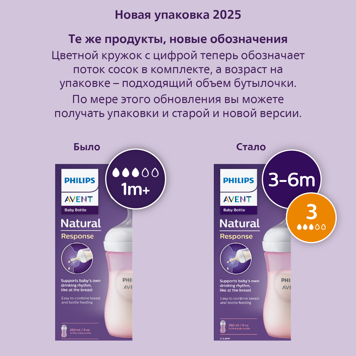 Бутылочка Philips Avent Natural 260 мл 1 шт. - фото 2