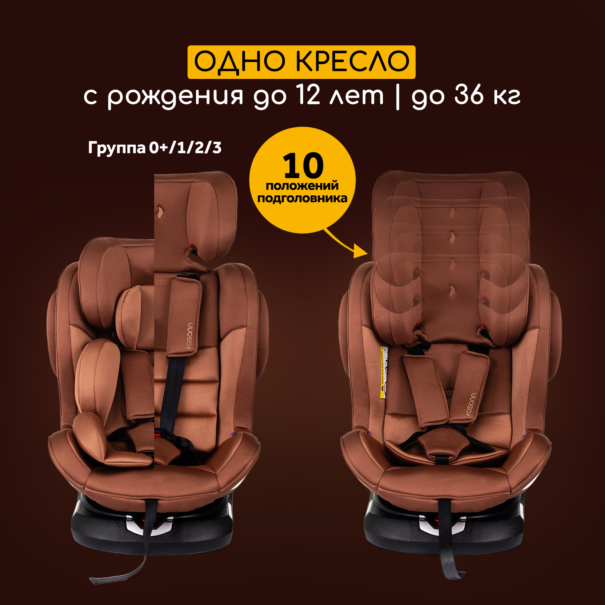 Автокресло Osann Eno 360 Caramel Isofix 0+/1/2/3 (0-36 кг) коричневый - фото 5