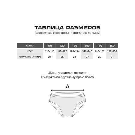 Плавки FN