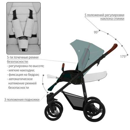 Коляска прогулочная Bebetto Nico
