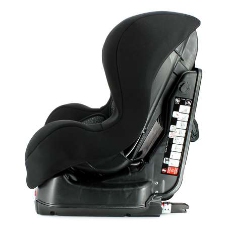 Автокресло Nania Isofix 1 (9-18 кг)