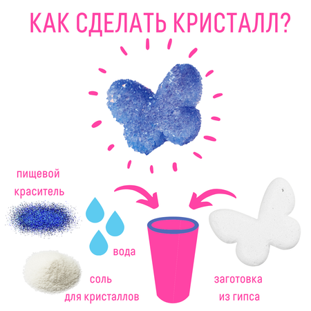 Набор для опытов Бумбарам