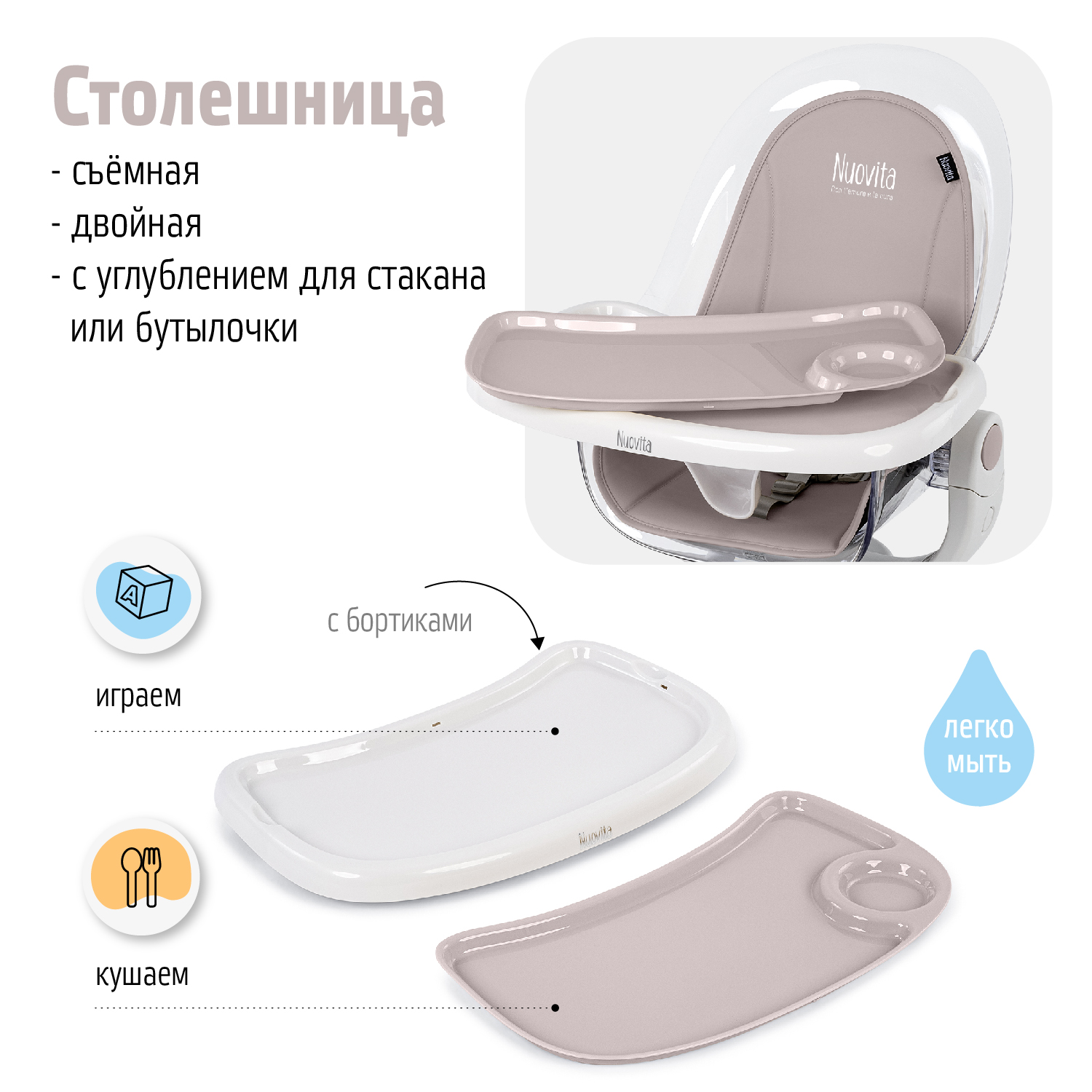 Стульчик для кормления Nuovita Gourmet трансформер - фото 9