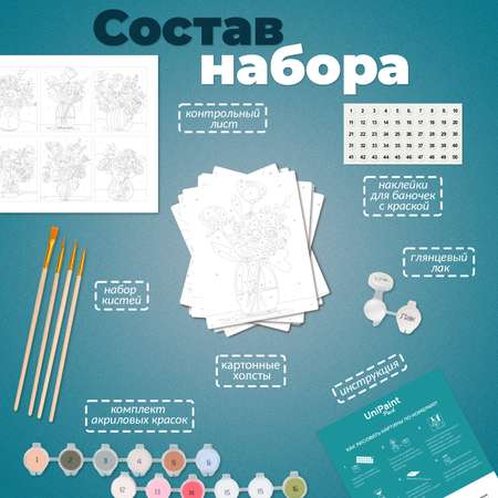 Картина по номерам UNIDEA Цветочная симфония