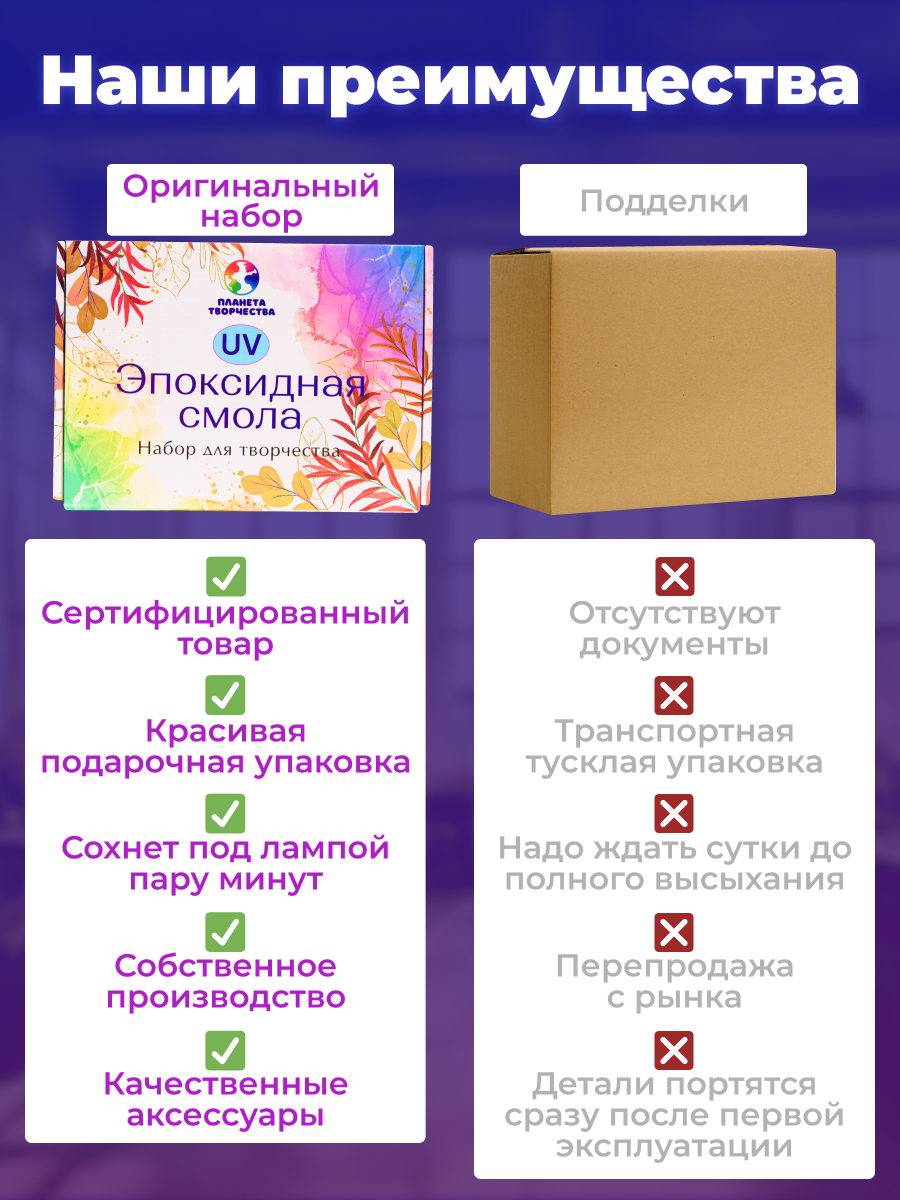 Набор для творчества Планета творчества эпоксидная смола - фото 8
