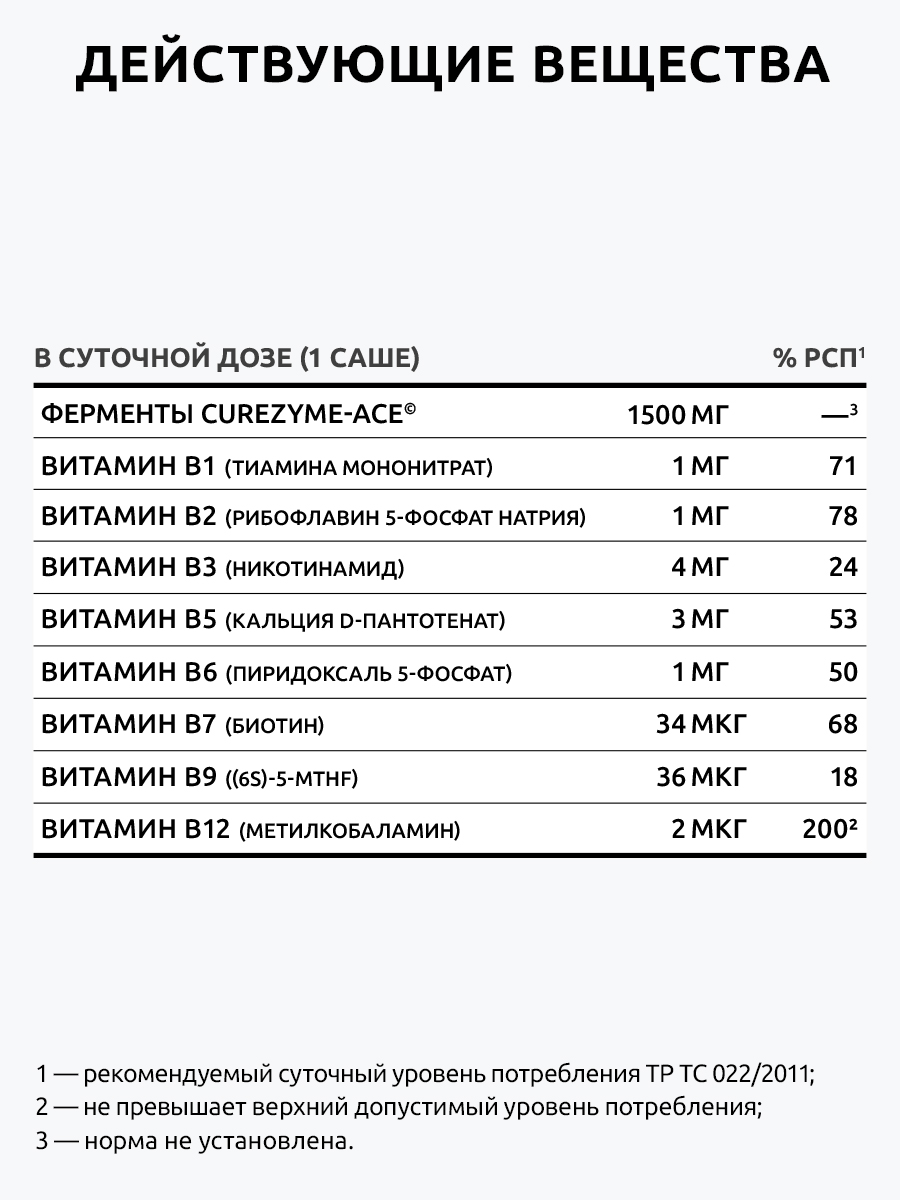 Детокс UltraBalance Биологически активная добавка к пище Фестиваль Рекавери - фото 9