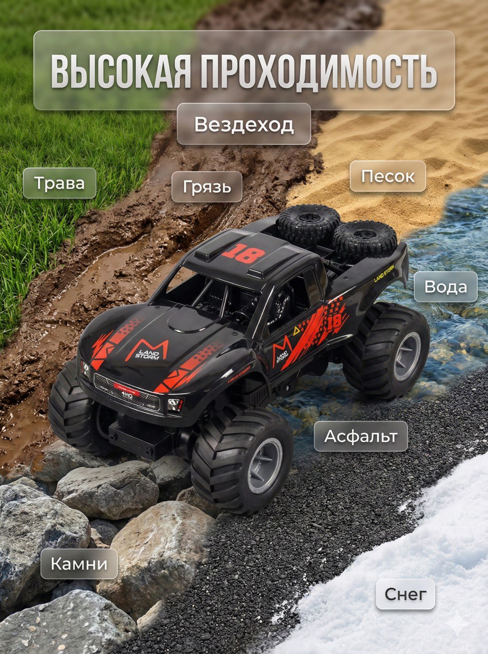 Автомобиль РУ MihokiToys Jeep Вездеход 4х4 - фото 2
