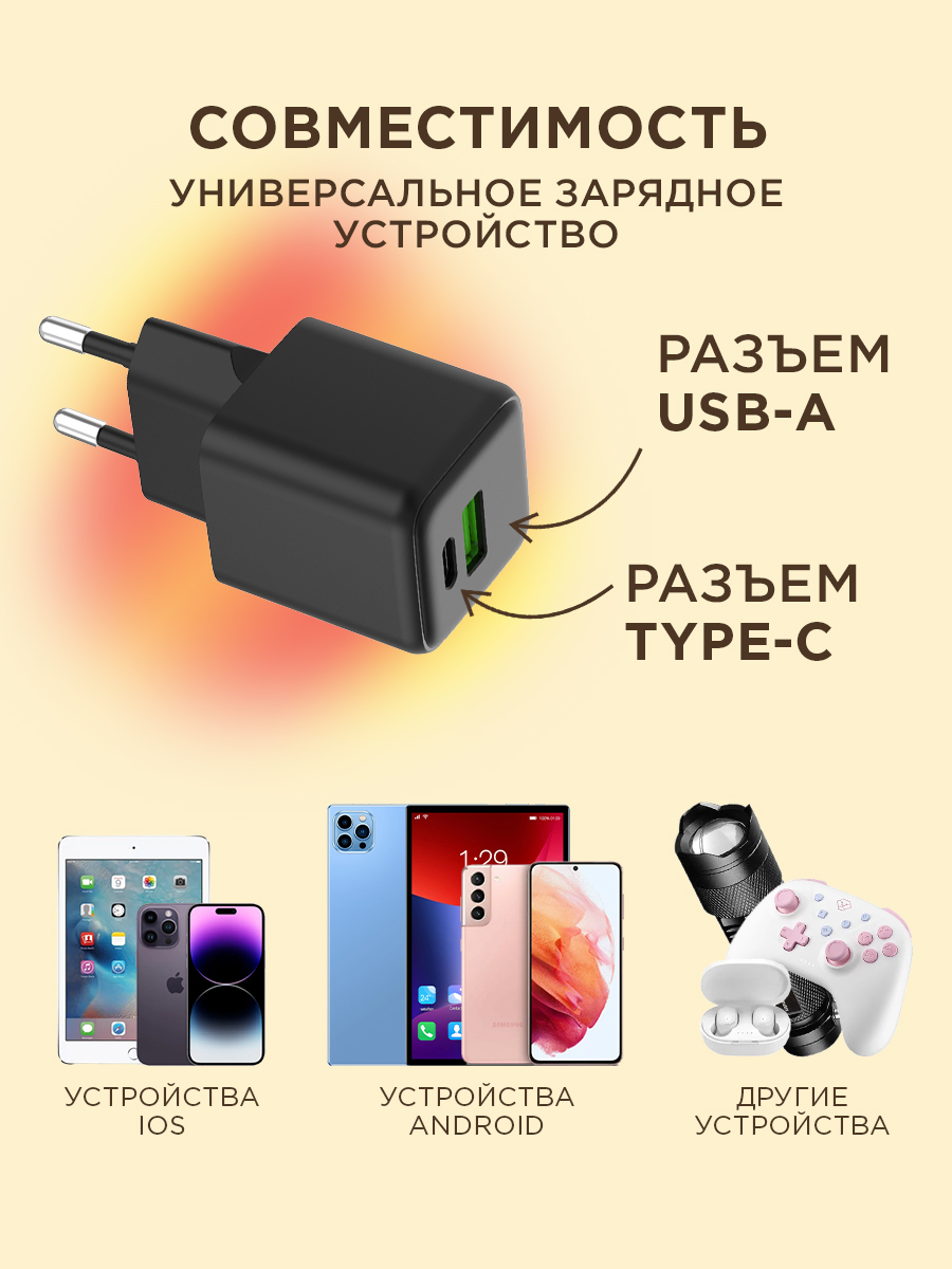 Зарядное устройство REXANT с двумя портами USB-A и Type-C, 25Вт GaN - фото 5