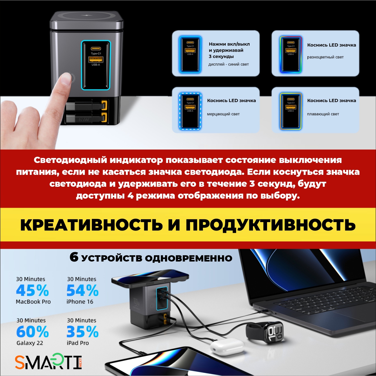 Быстрое зарядное устройство SmartiNext 105Вт с беспроводной зарядкой 6в1 со встроенными кабелями - фото 7
