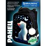 Изображение товара Рюкзак Brauberg