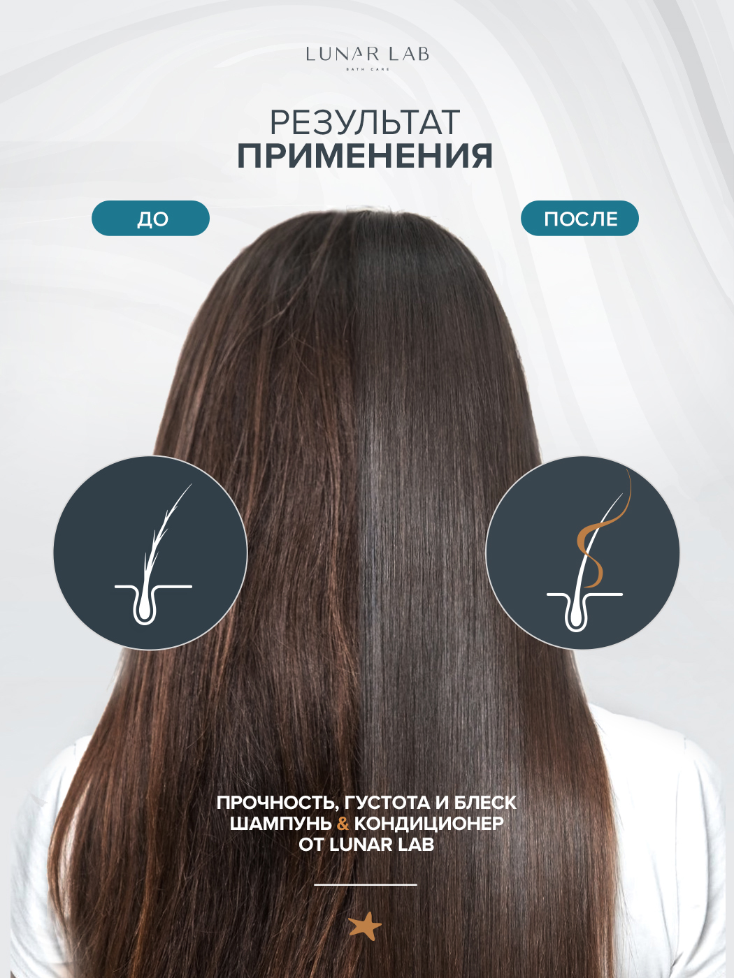 Кондиционер Lunar Lab - фото 5