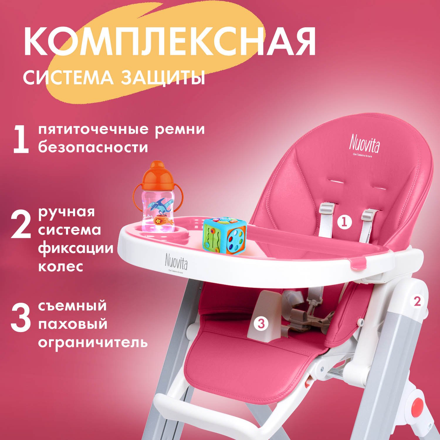 Стульчик для кормления Nuovita Futuro Senso Bianco - фото 4