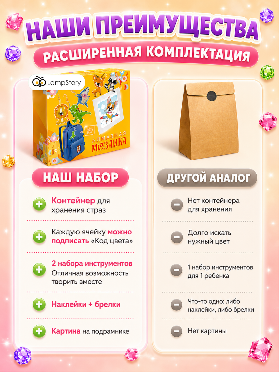 Алмазная мозаика LampStory Алмазная мозаика Зверушки - фото 12