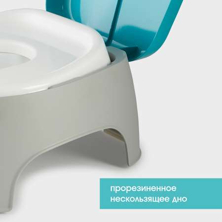 Горшок Summer Infant 3 в 1 Summer Infant Train With Me Potty серо-бирюзовый