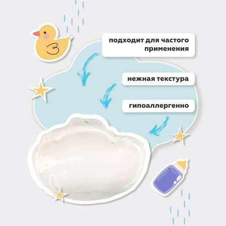 GELTEK 50 мл