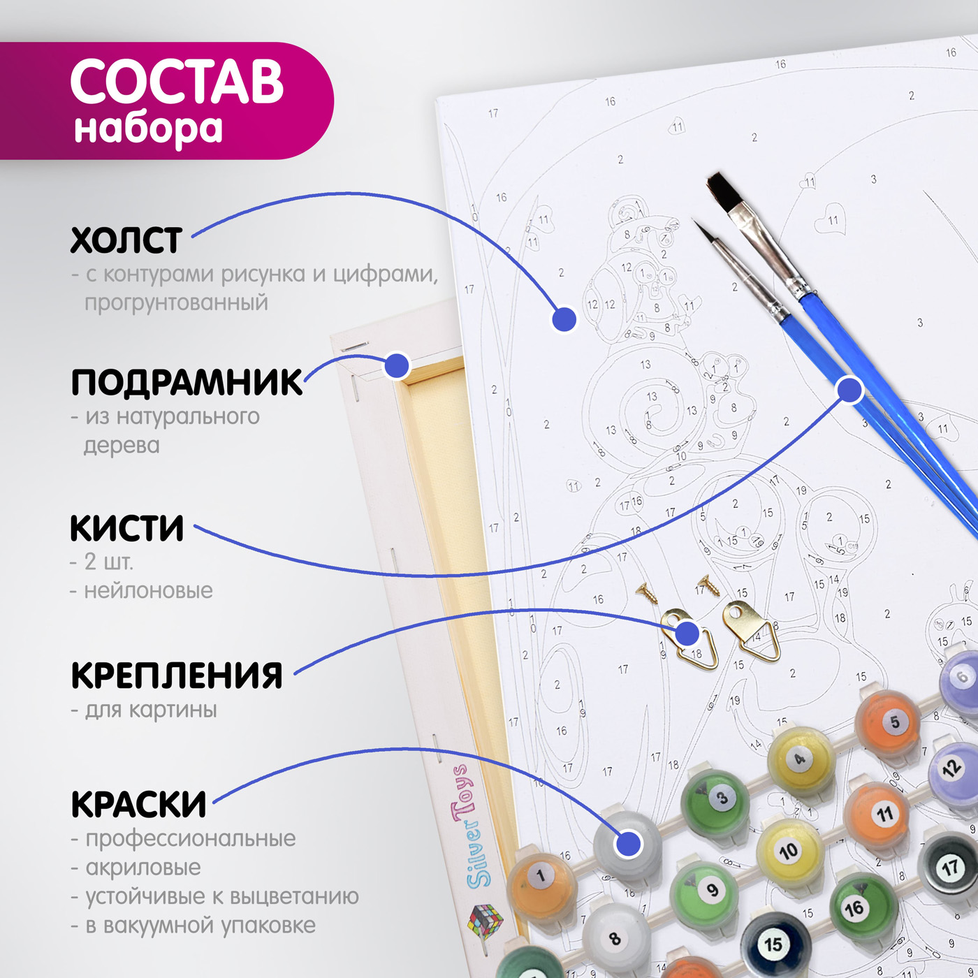 Картина по номерам МОЛЛИ Капибара - фото 3