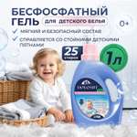 Гель для стирки MARABU DOLOMIT 1 л 1.1 кг 1 шт. 1 упак.