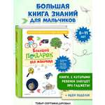 Книга Эксмо Большой подарок для мальчика. Энциклопедия для настоящих мальчишек