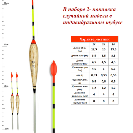 Набор поплавков Клёв100 для Херабуны на мелководье 2шт. из бальзы