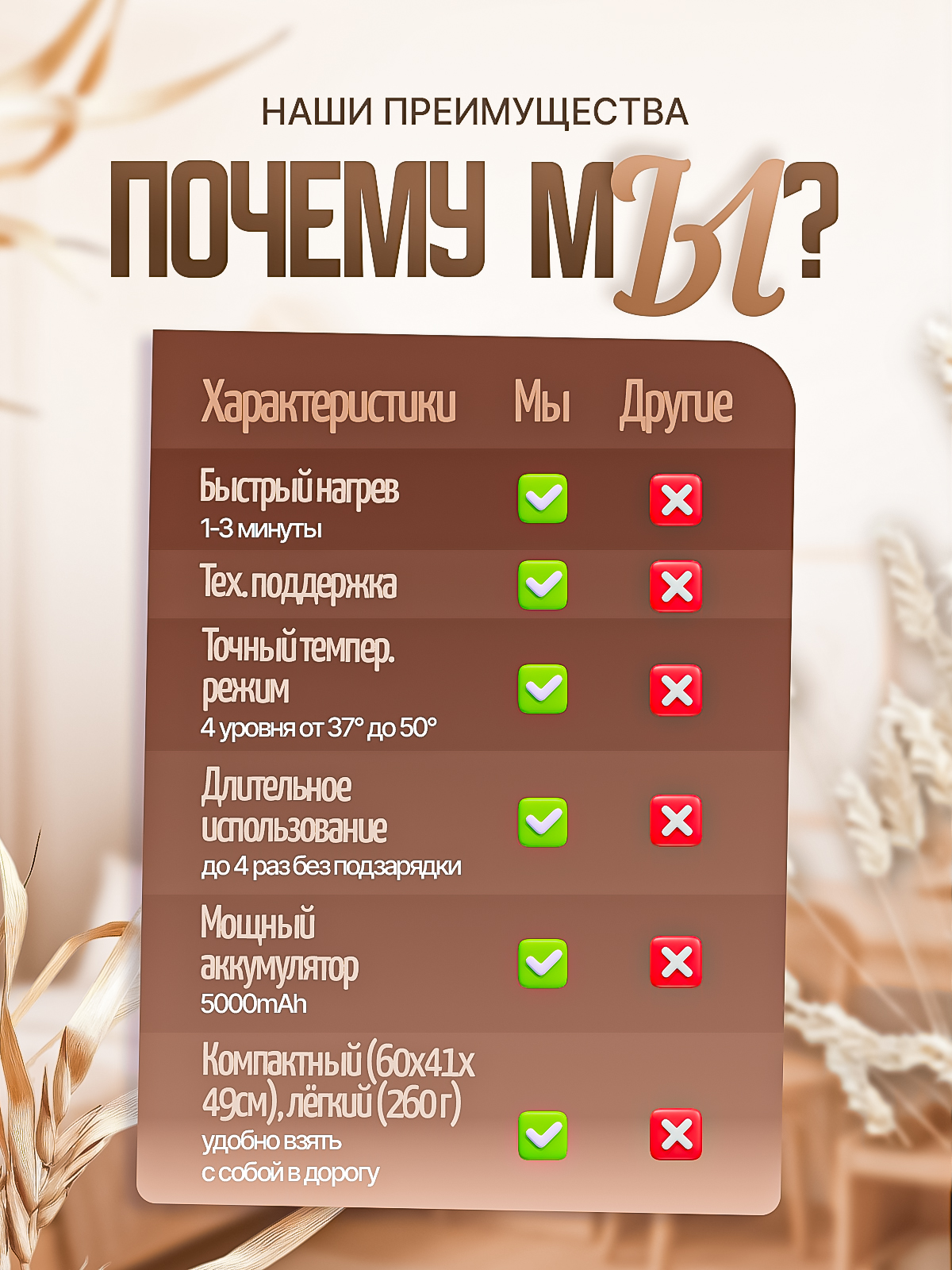 Подогреватель SHARKTOYS - фото 7