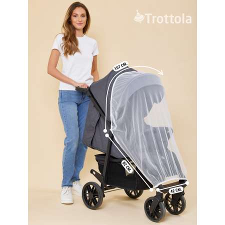Сетка от насекомых Trottola