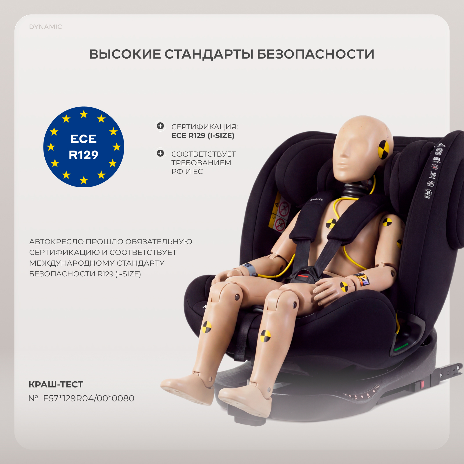Автокресло Rant Basic Dynamic Isofix 0+/1/2/3 (0-36 кг) черный - фото 15