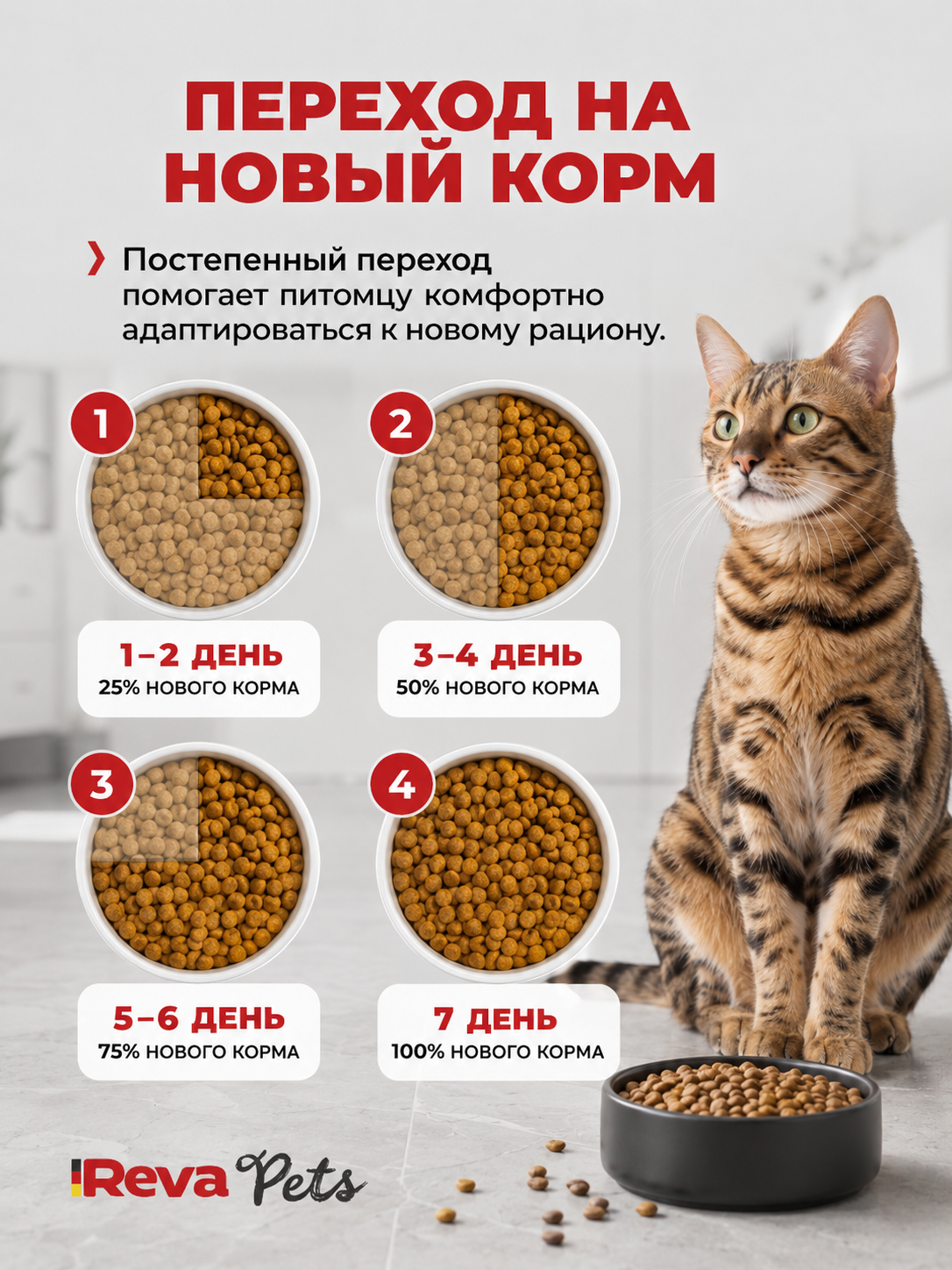 Корм для кошек Reva Care сухой полнорационный для стерилизованных кошек с телятиной и овощами, 1,5 кг - фото 5