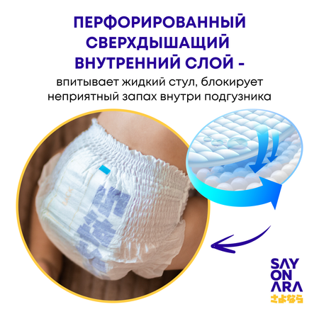 Трусики Sayonara Premium 6 28 шт.