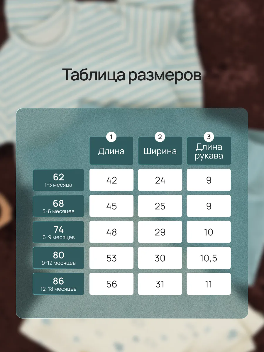 Песочник 3 шт Супер Пупс нбр/3пр/псч/sk22/полоска/рыбки - фото 4